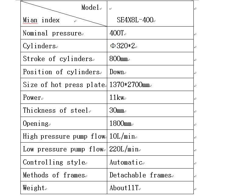 Torno Prensa a Frio 400 T para Tábua de Madeira