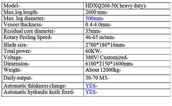Novo tipo de torno CNC autom&aacute;tico para descascar l&acirc;minas de 2600 mm