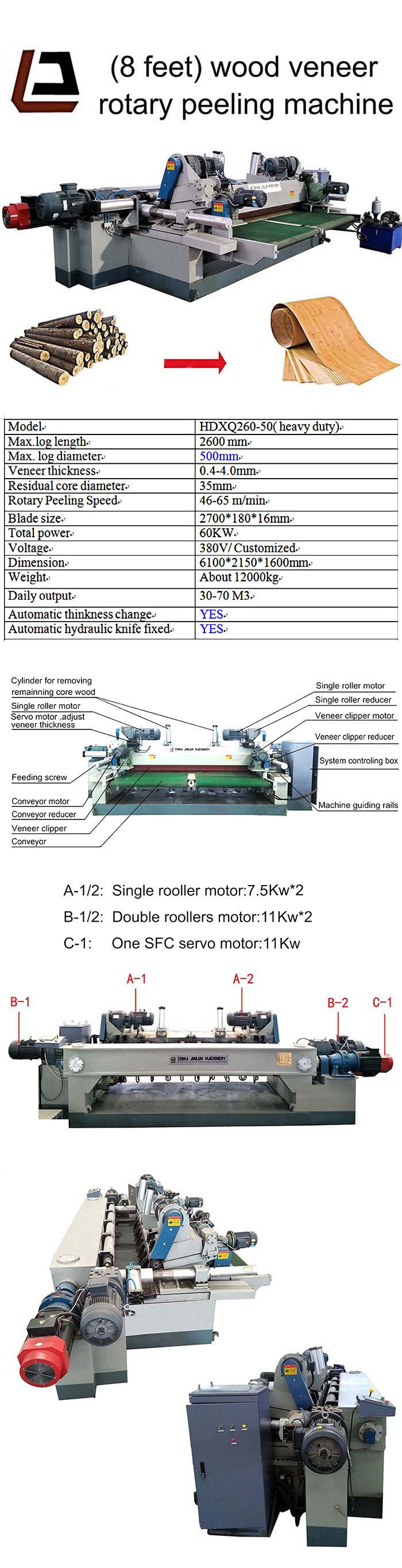 M&aacute;quina CNC para descascar folheados/m&aacute;quina de corte rotativa para folheados/torta CNC multifuncional para madeira