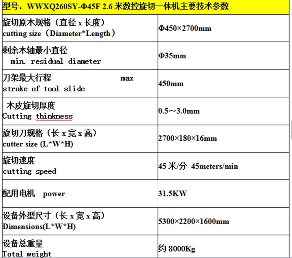 Máquina descascadora de folheado de madeira mais vendida para máquina de trabalho de compensado