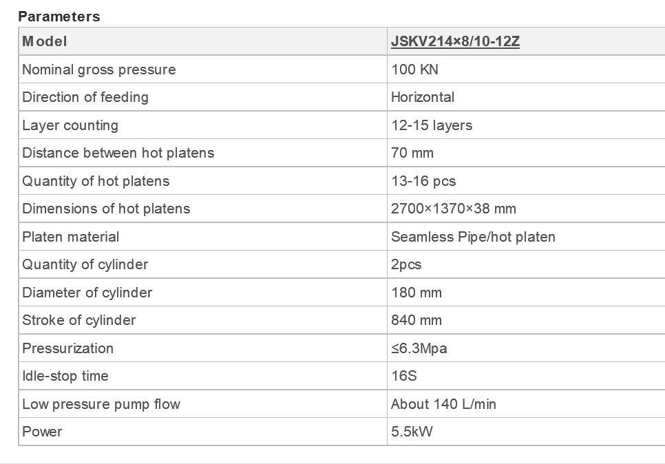 A máquina secadora de folheado de madeira de ar quente de 8 pés