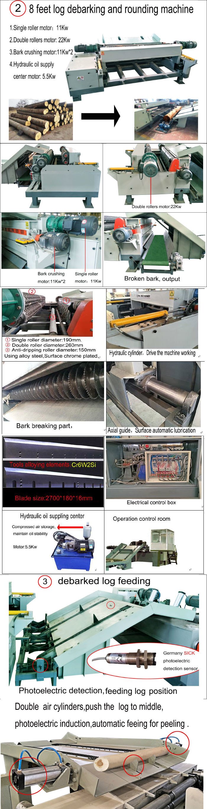 Linha de fabrica&ccedil;&atilde;o de folheado/linha de produ&ccedil;&atilde;o de compensado/equipamento de compensado