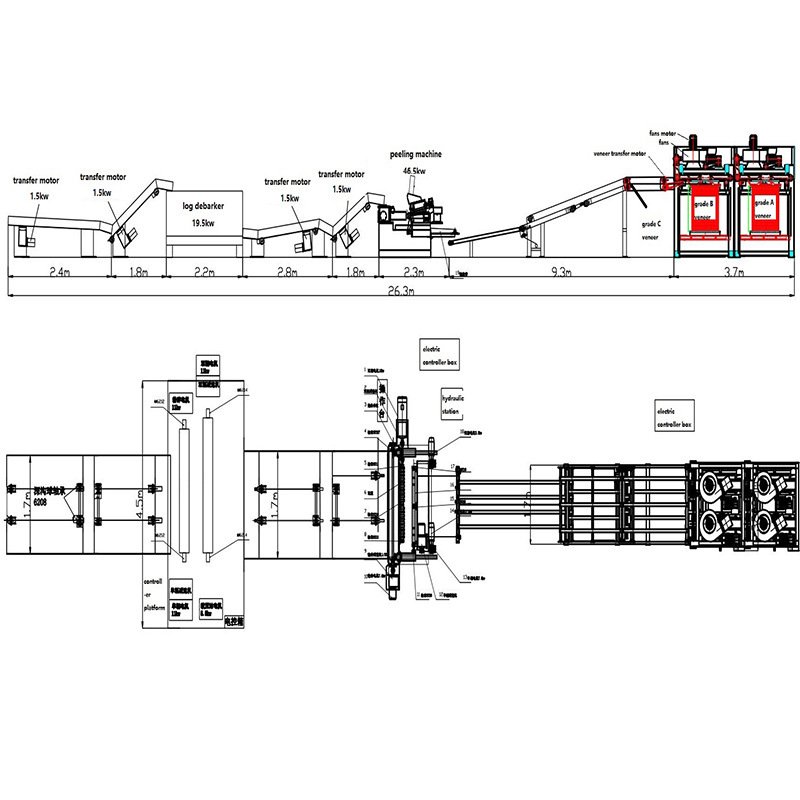 Descascamento de lâmina simples para linha de torno de compensado
