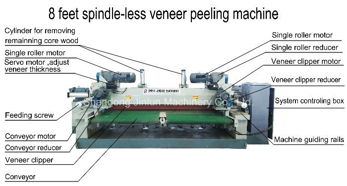 Torno descascador de folheado de madeira CNC de compensado chin&ecirc;s