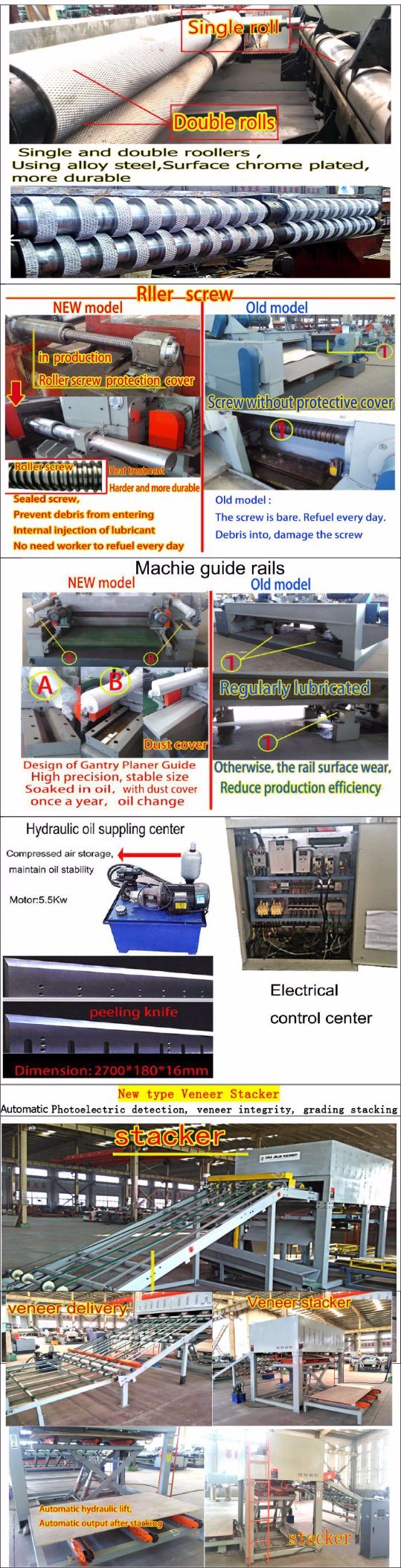 Linha de produ&ccedil;&atilde;o autom&aacute;tica de descascamento rotativo de folheado de madeira