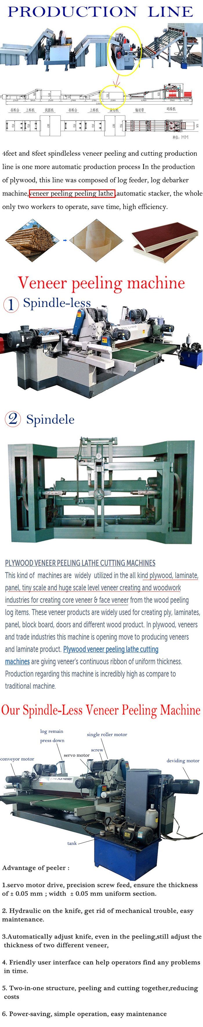Torno descascador de 8 p&eacute;s para madeira compensada