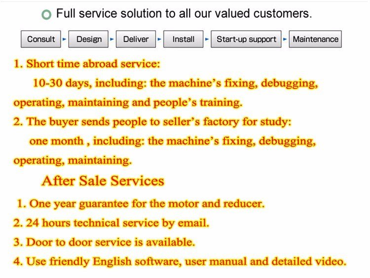 Linha de produ&ccedil;&atilde;o autom&aacute;tica de folheado de contraplacado de 8 p&eacute;s